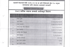 1_kartik-report